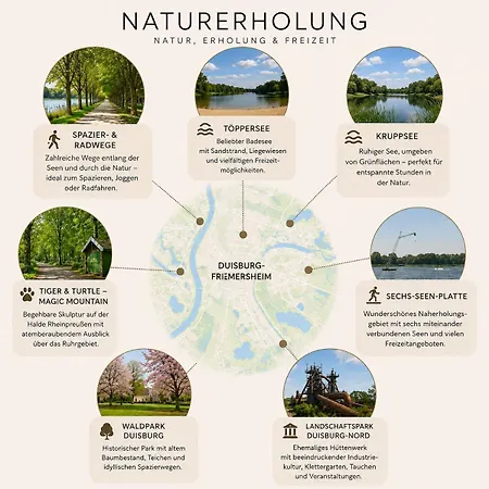 For 7, Lakes, Nature, Wi-fi & Free Parking 杜伊斯堡